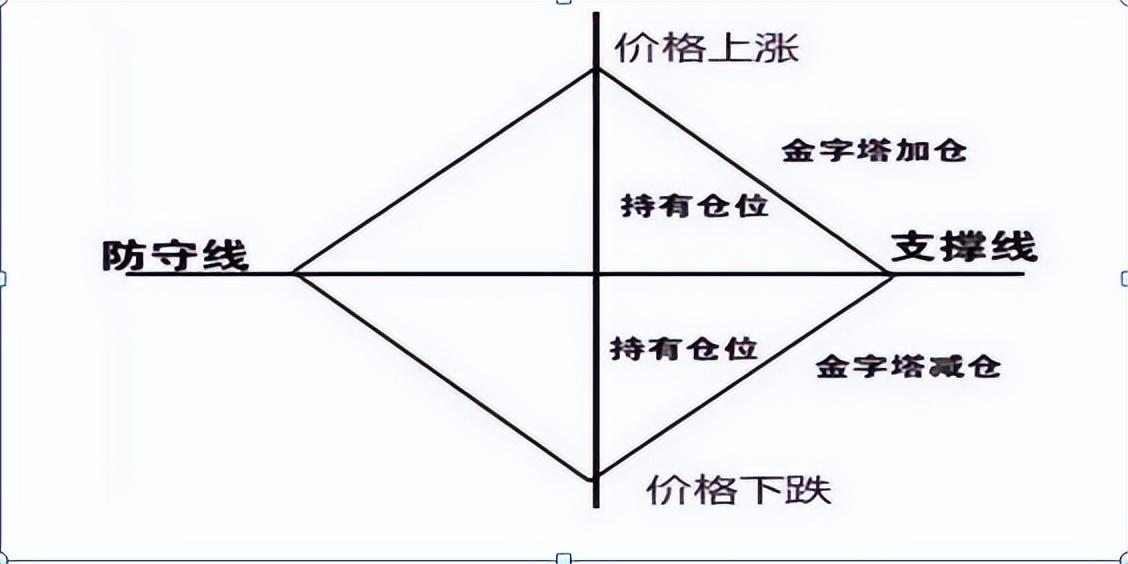 �ƽ����ص�